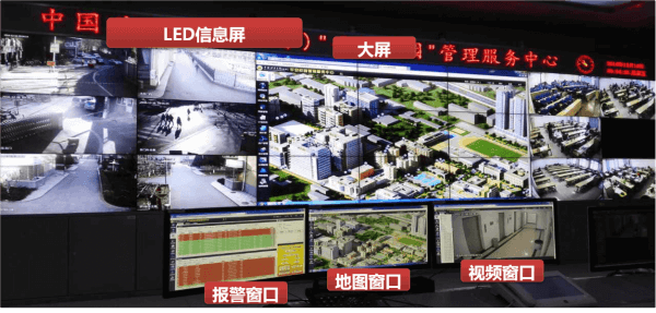 三屏聯(lián)動(dòng)