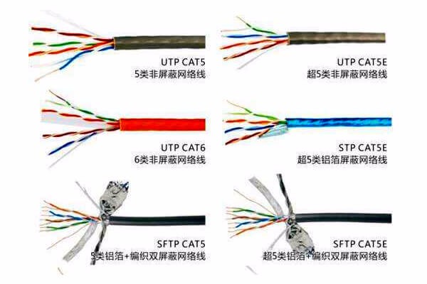 雙絞線的分類、特點(diǎn)及應(yīng)用場景